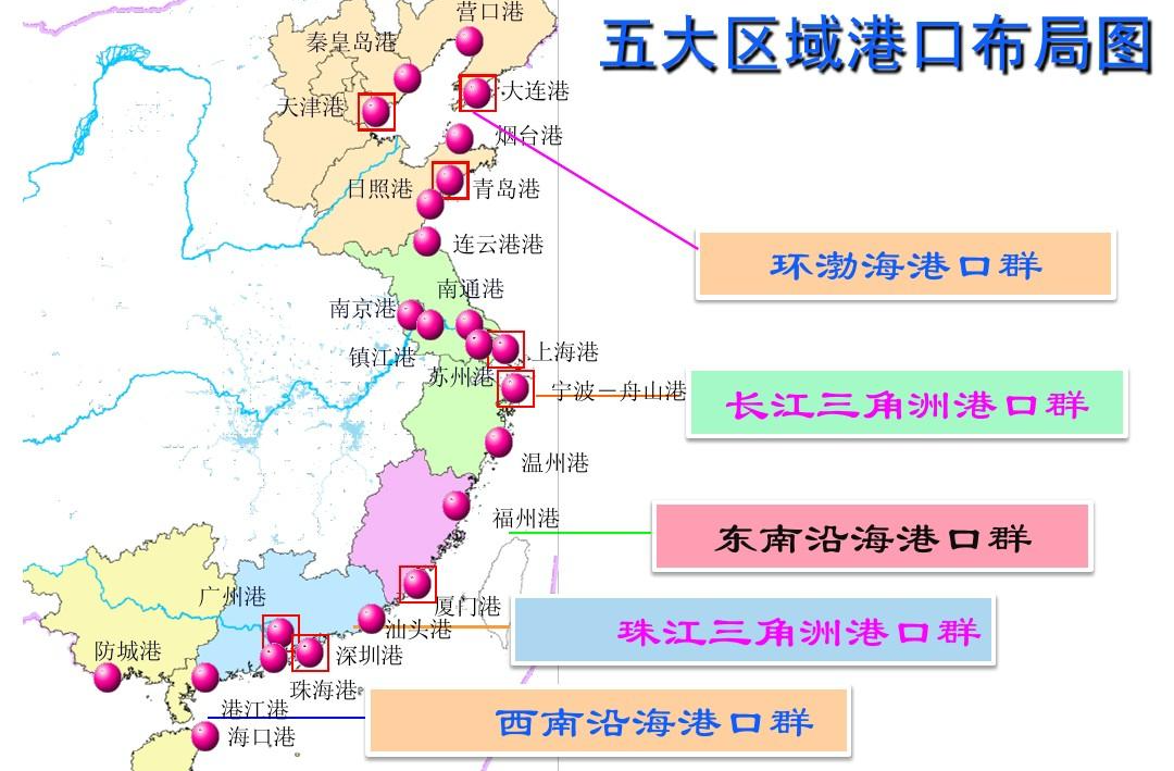 內貿海運，國內集裝箱海運船公司有哪些？